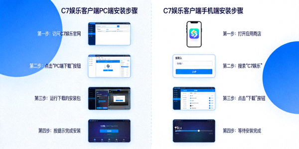 C7娱乐客户端下载步骤示意图，包含PC端和手机端的安装流程